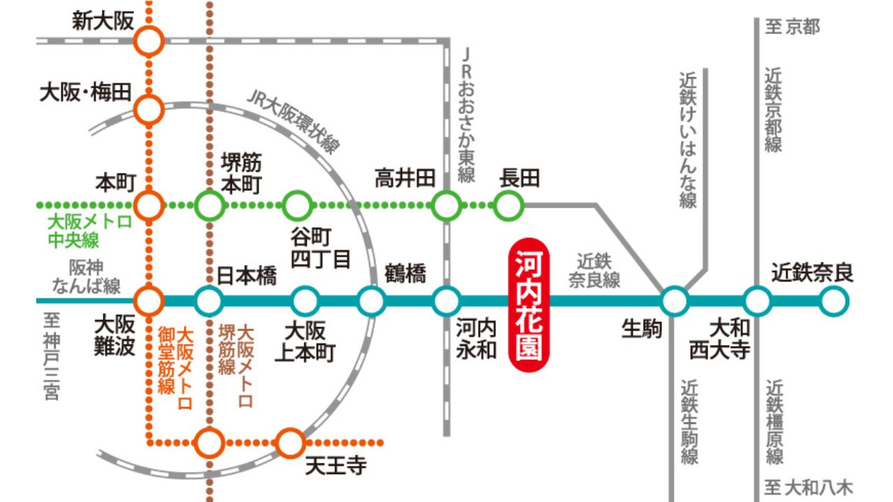 駅周辺の路線図